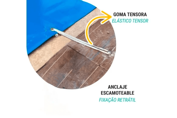 Goma tensora y anclaje escamoteable