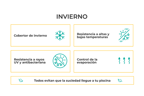 Características del cobertor de invierno