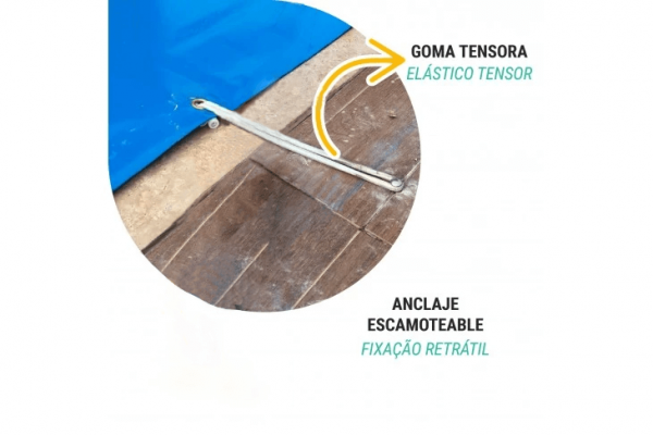 Esquema Acuacober-I